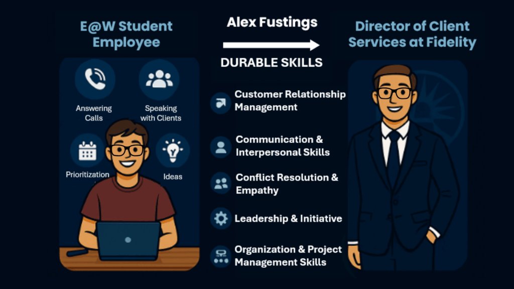 Alumni Alex Fusting